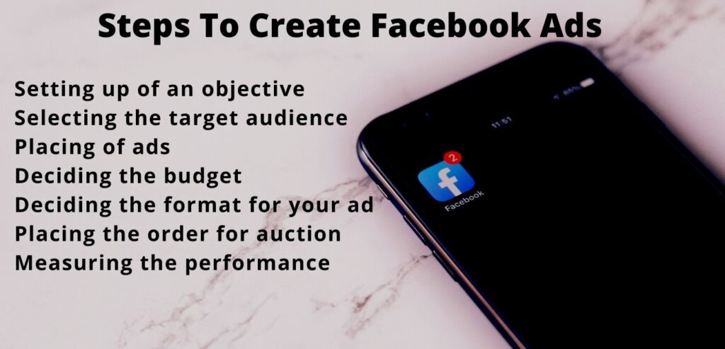 Creating Facebook Ads